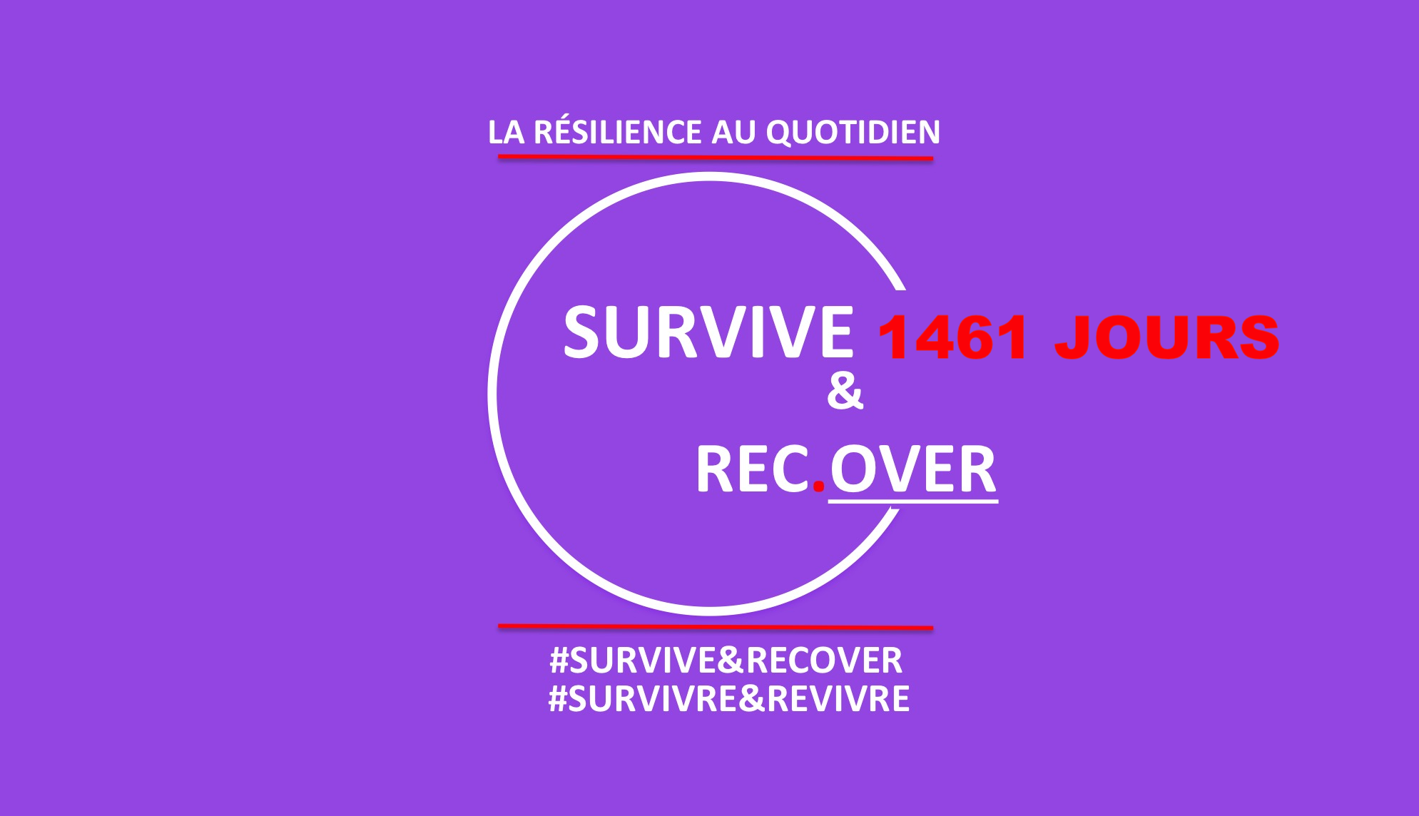 Survive and Recover